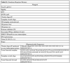 Figure imgf000171_0001
