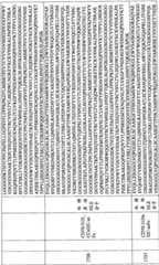 Figure BPA0000256061330004111