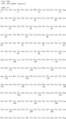 Figure IDA0002801624350000141