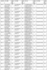 Figure imgf000095_0001