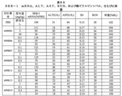 Figure 2023113843000335