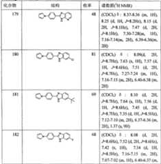 Figure A20068000620100663