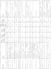 Figure imgf000050_0001