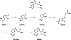 Figure GDA0003480931630000361