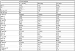 Figure imgf000564_0003