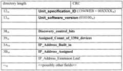 Figure imgf000044_0001