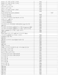 Figure 112017022966771-pct00005