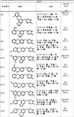 Figure A20048000812100691