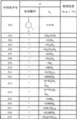 Figure A9610310700621