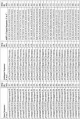 Figure imgf000164_0001