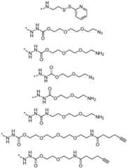 Figure BDA0001120556480000142