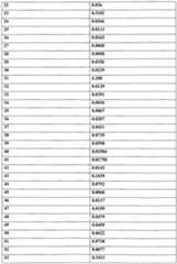 Figure imgf000023_0001