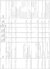 Figure imgf000065_0001