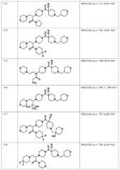 Figure JPOXMLDOC01-appb-I000105