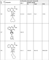 Figure imgf000234_0001