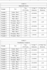 Figure imgf000076_0001