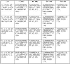 Figure imgf000172_0001