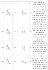 Figure 0007576548000047