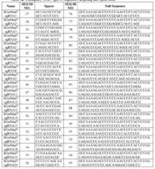 Figure imgf000163_0001