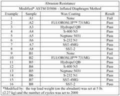 Figure imgf000036_0001