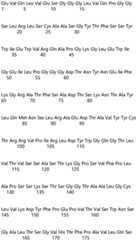 Figure IDA0004177795620000761