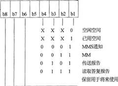 Figure C02124530D00431