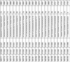 Figure imgf000271_0001