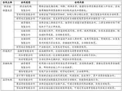 Figure RE-GDA0003424808750000141