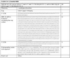 Figure imgf000050_0002