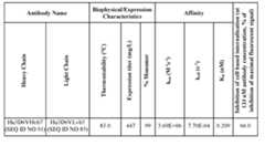 Figure imgf000119_0001