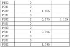 Figure BDA0001568583880000171