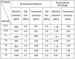 Figure imgf000157_0001