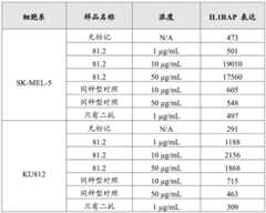 Figure BDA0000384114460000361