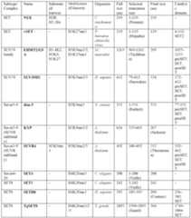 Figure imgf000168_0001