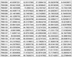 Figure imgf000196_0001