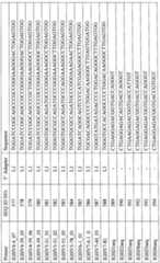 Figure imgf000090_0001