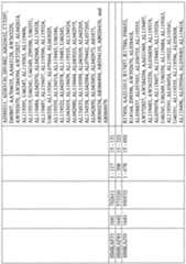 Figure imgf000903_0001