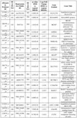 Figure imgf000078_0001