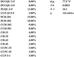 Figure BDA0001524586510001732