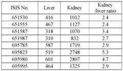 Figure imgf000192_0001