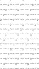 Figure IDA0002666473800000031