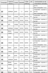 Figure imgf000079_0001