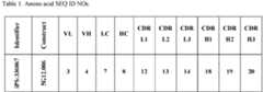Figure imgb0013