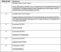 Figure imgf000033_0001