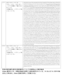 Figure 2024054266000051