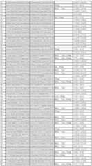 Figure 112011031303859-pct00133