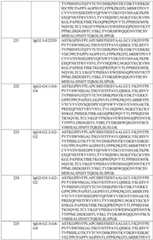 Figure SMS_100