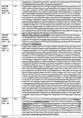 Figure imgf000162_0001