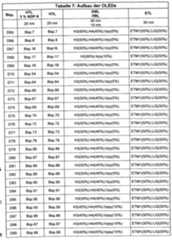 Figure imgf000113_0001