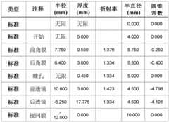 Figure BDA0003565216480000191